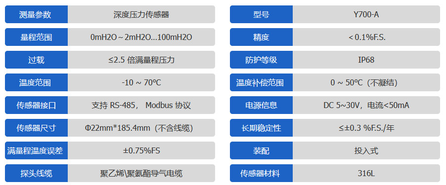 һ˶Bsports
